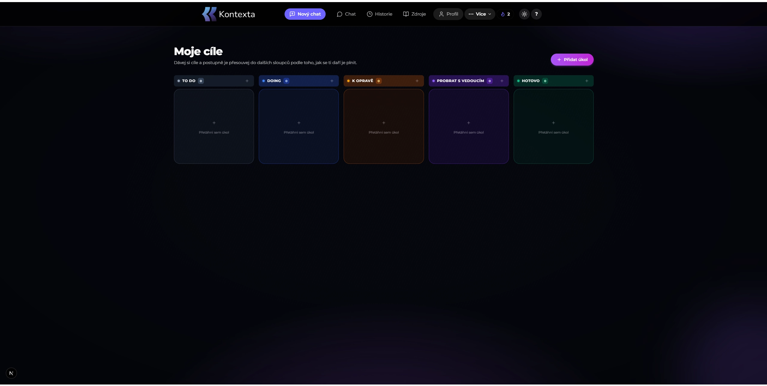 Kanban board pro organizaci celé práce